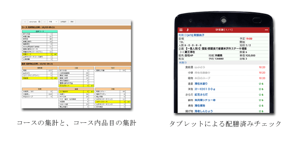 料理集計と配膳チェック