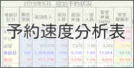 yoyakusokudo