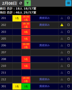 支配人くんNEXT　清掃