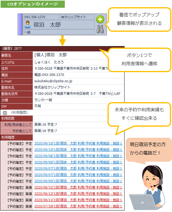 支配人くんNEXT　CTI