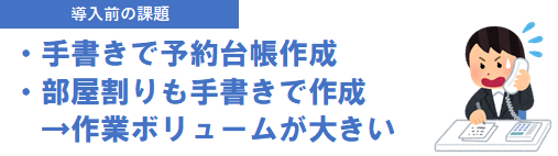 支配人くんNEXT　課題