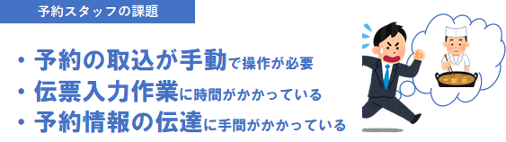 岩松旅館　支配人くんNEXT導入前