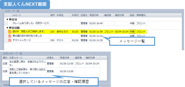 割付部屋タイプの表示