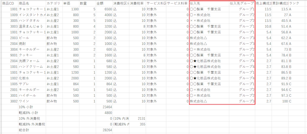 売上集計