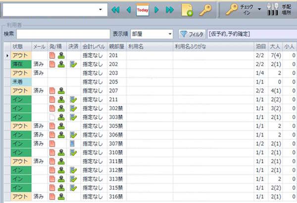 利用者一覧